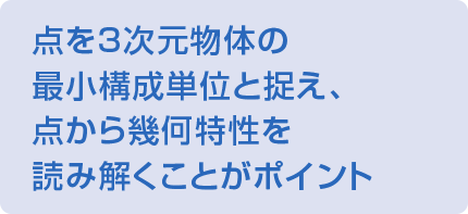 点を3次元物体の最小構成単位と捉え、点から幾何特性を読み解くことがポイント